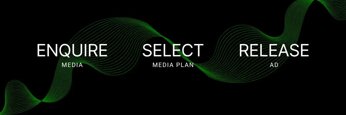 Synova Banner 3 Step Ad Release